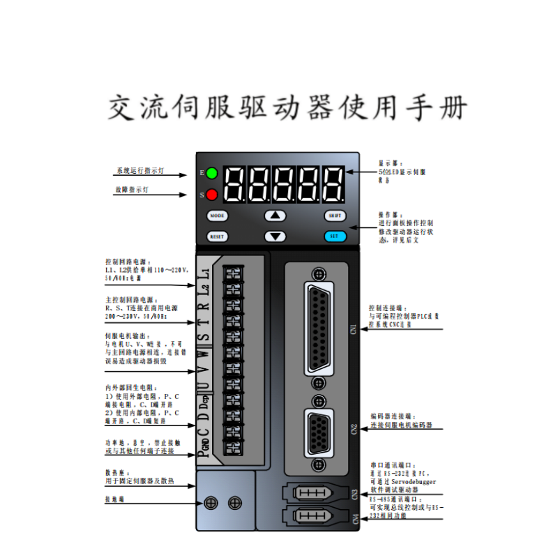 交流伺服驅動器.png