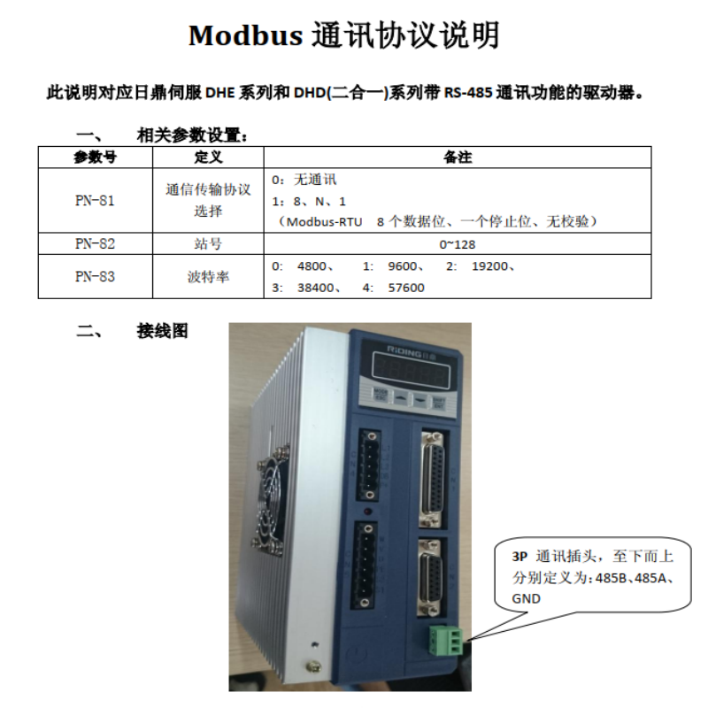 Modbus通訊協(xié)議說(shuō)明.png