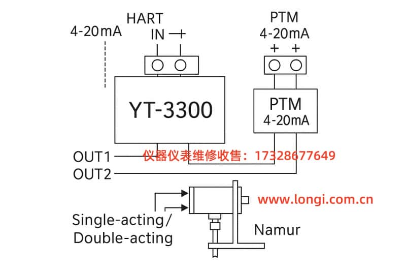 YT-3300接線方框圖.jpg YT-3300接線方框圖.jpg