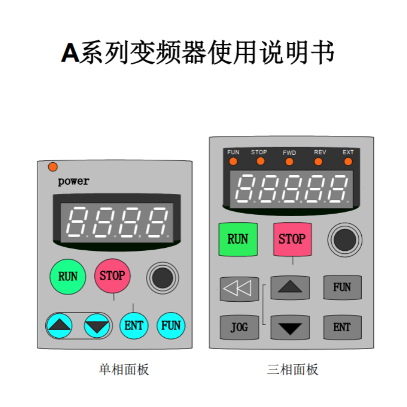 A系列變頻器說(shuō)明書.png