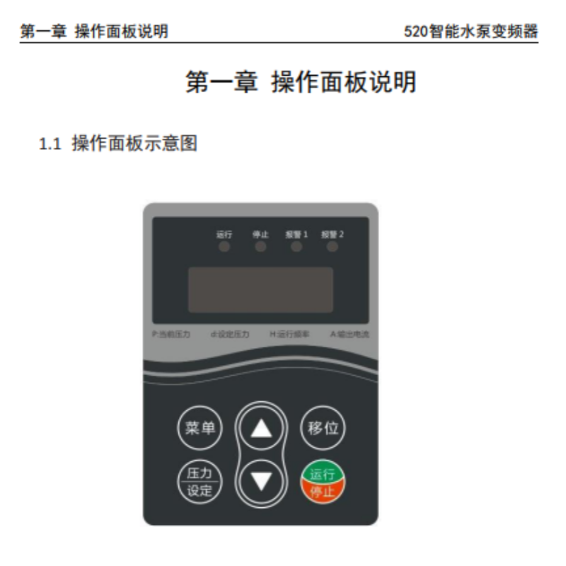 520水泵變頻器手冊(cè).png