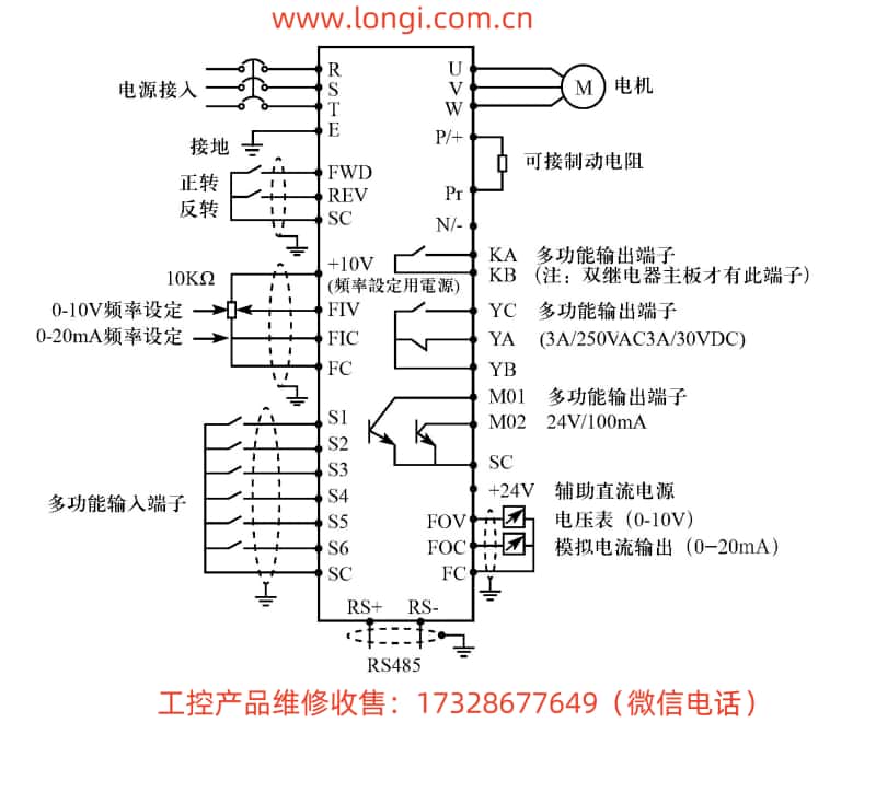 博瑪格變頻器TD300系列標(biāo)準配線圖.jpg