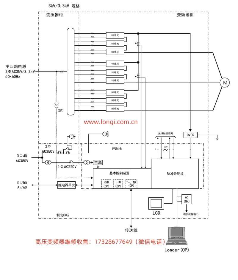 FRENIC4600FM6e結(jié)構(gòu)圖.jpg FRENIC4600FM6e結(jié)構(gòu)圖.jpg