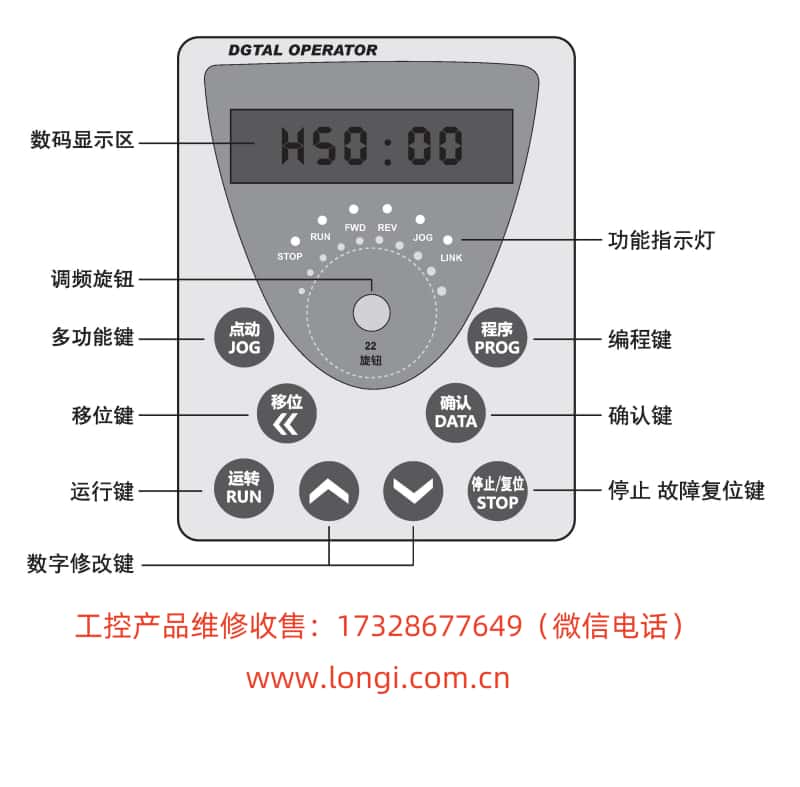 AE200H操作面板功能圖 .jpg AE200H操作面板功能圖 .jpg